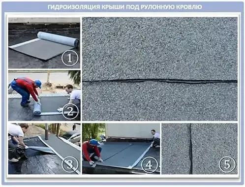 Праймер бітумний грунтовка 1