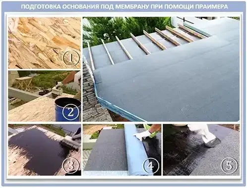 Праймер бітумний грунтовка 4